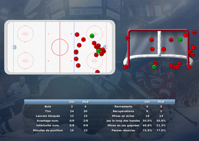 Gap Hockey League (Saison 2011-12) - Page 2 M7_b-2f998c8