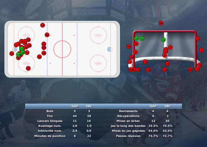 Gap Hockey League (Saison 2011-12) - Page 3 M3_c-32357d0