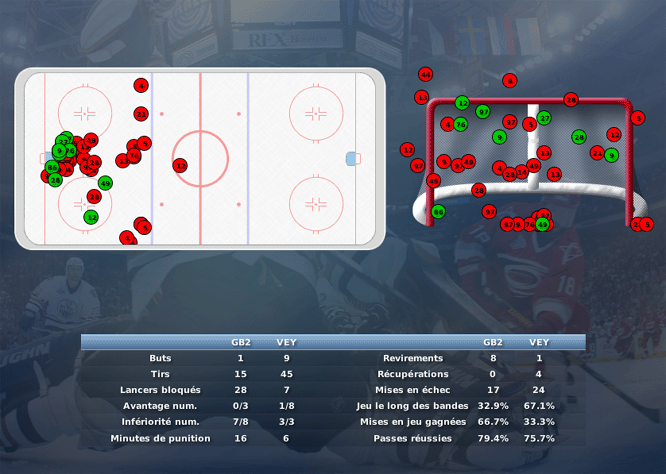 Gap Hockey League (Saison 2011-12) - Page 2 M4_c-2e877f1