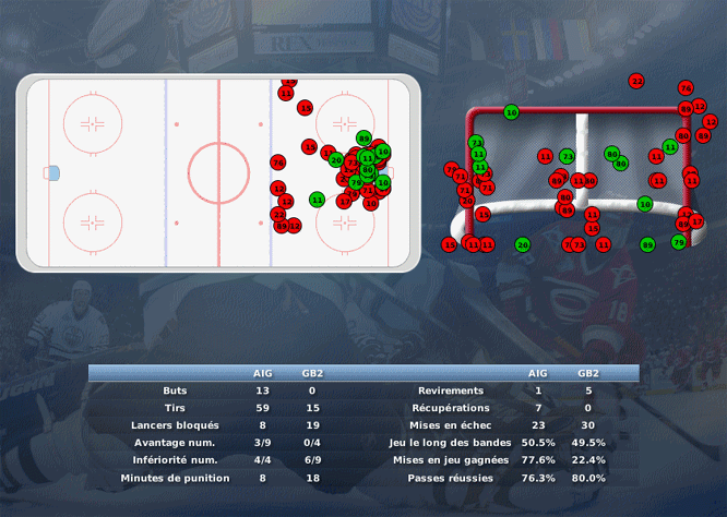 Gap Hockey League (Saison 2011-12) M1_b-2d506e3