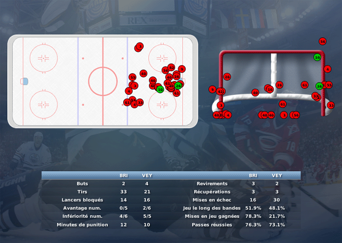 Gap Hockey League (Saison 2011-12) M1_b-2da7d48