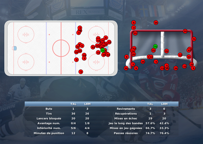 Gap Hockey League (Saison 2011-12) - Page 3 M5_b-32816e9