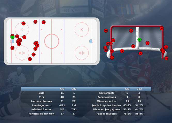 Gap Hockey League (Saison 2011-12) - Page 2 M1_c-2e8e3fb