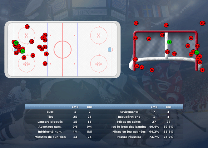 Gap Hockey League (Saison 2011-12) - Page 3 M5_c-3129e38