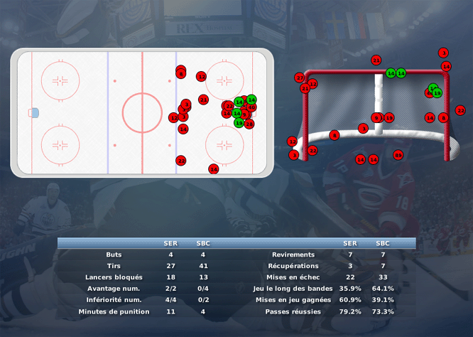 Gap Hockey League (Saison 2011-12) M3_b-2d879e3