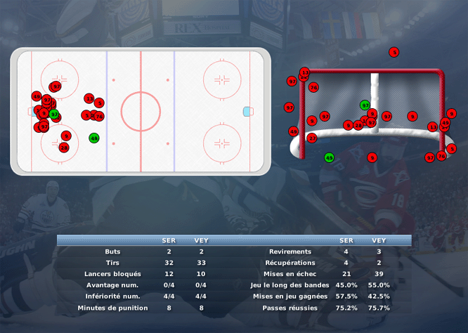 Gap Hockey League (Saison 2011-12) M5_c-2e2f086