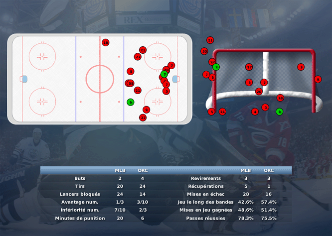 Gap Hockey League (Saison 2011-12) - Page 2 M1_b-2f4ab2e