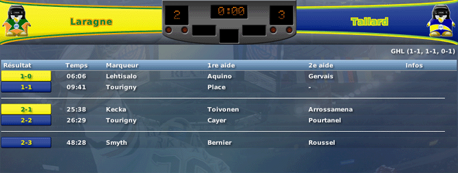 Gap Hockey League (Saison 2011-12) M6_a-2d87a7e