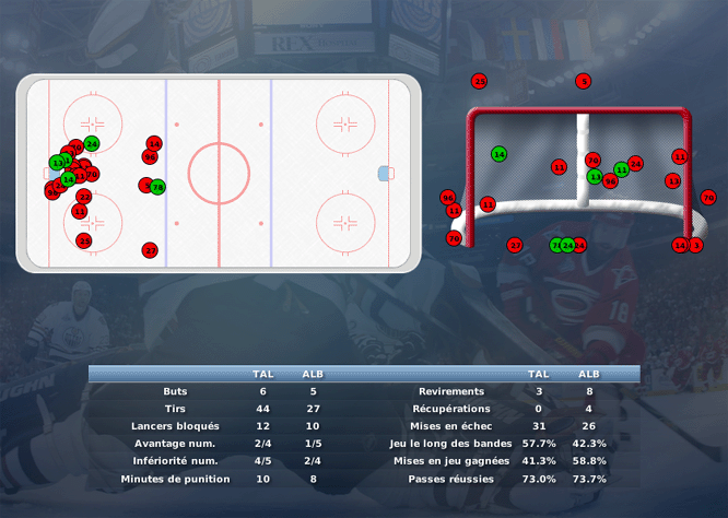 Gap Hockey League (Saison 2011-12) - Page 2 M7_c-2f80f95