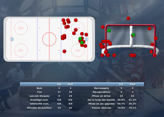 Gap Hockey League (Saison 2011-12) M1_b-2d4973f