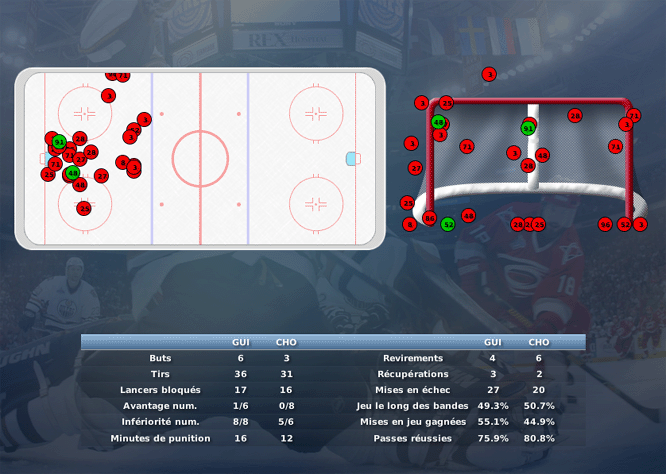 Gap Hockey League (Saison 2011-12) - Page 2 M8_c-2e87938