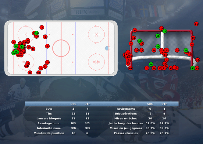 Gap Hockey League (Saison 2011-12) - Page 2 M2_c-2f14f98