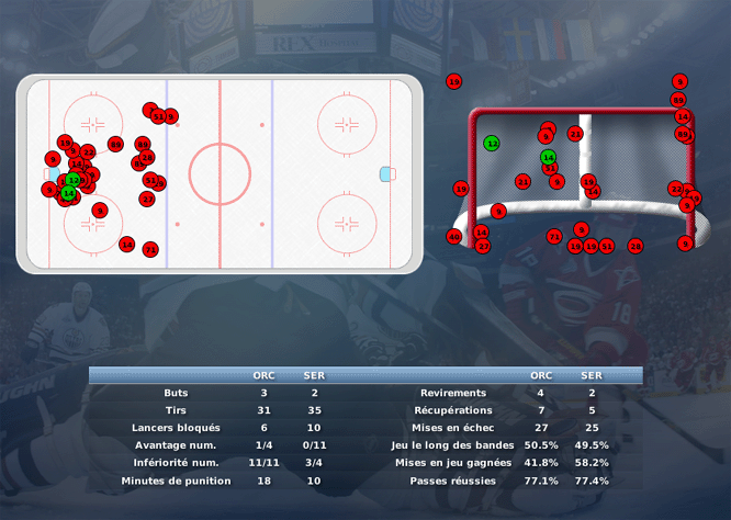 Gap Hockey League (Saison 2011-12) - Page 3 M6_c-3098db7