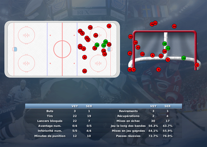 Gap Hockey League (Saison 2011-12) M6_b-2dd8321