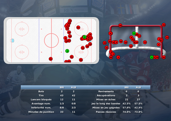 Gap Hockey League (Saison 2011-12) - Page 2 M6_b-2f4adb8