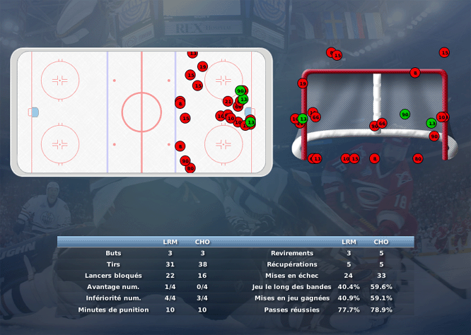 Gap Hockey League (Saison 2011-12) - Page 2 M3_b-2f80e46