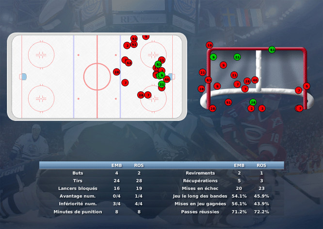 Gap Hockey League (Saison 2011-12) M7_b-2da7ffb