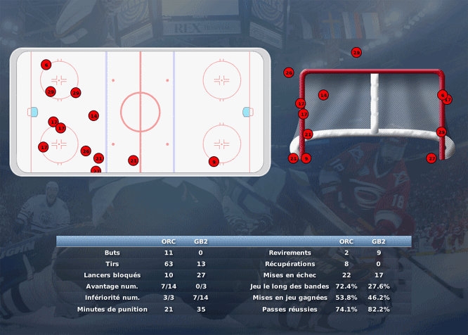 Gap Hockey League (Saison 2011-12) M5_c-2d497f4