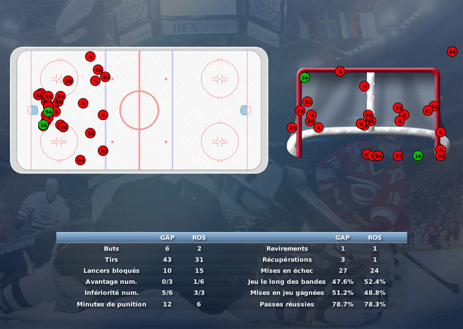 Gap Hockey League (Saison 2011-12) - Page 2 M1_c-2e6386b