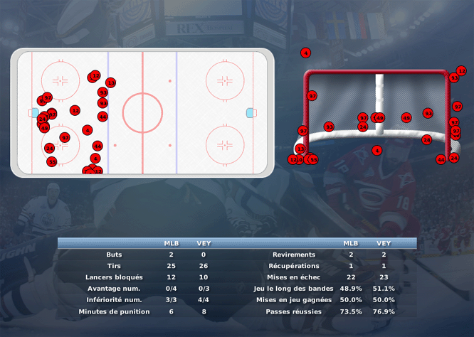 Gap Hockey League (Saison 2011-12) M1_c-2d80717