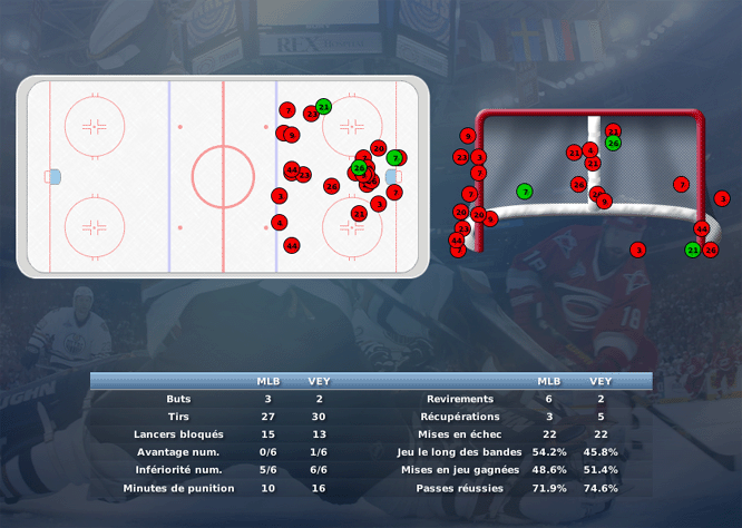 Gap Hockey League (Saison 2011-12) - Page 2 M1_b-2f7ac35