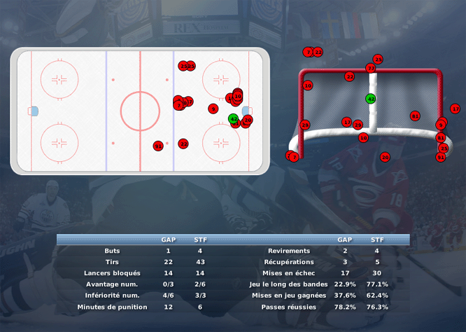 Gap Hockey League (Saison 2011-12) - Page 2 M5_b-2f4ad56