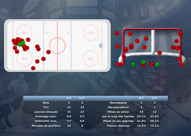 Gap Hockey League (Saison 2011-12) M3_c-2e54971