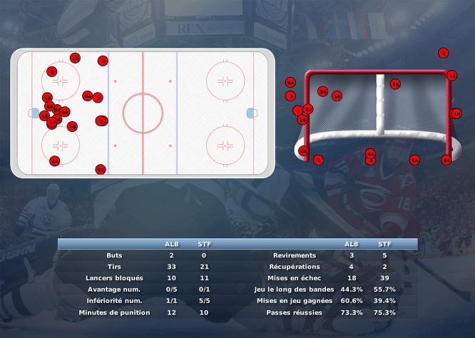 Gap Hockey League (Saison 2011-12) - Page 2 M4_c-2e8e54c