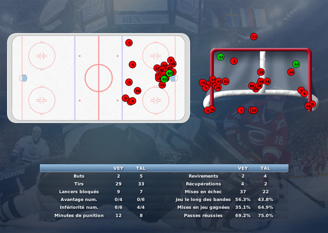 Gap Hockey League (Saison 2011-12) - Page 3 M6_b-316c031