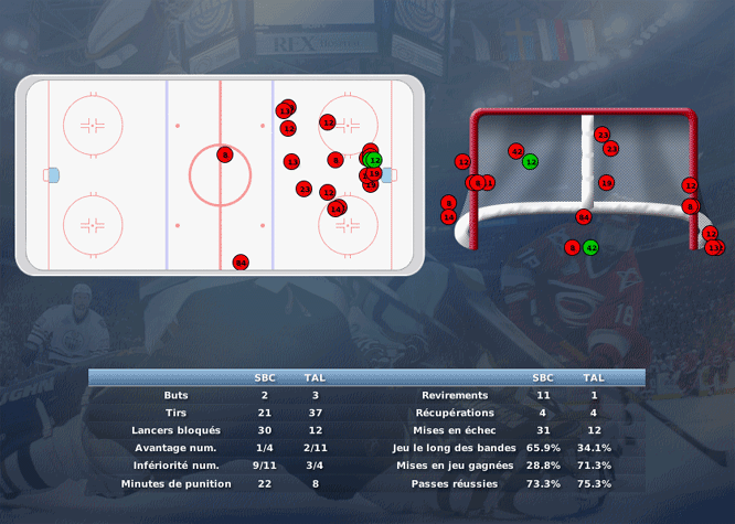 Gap Hockey League (Saison 2011-12) M2_b-2d49771