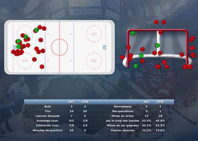 Gap Hockey League (Saison 2011-12) - Page 2 M6_c-2fb6a75