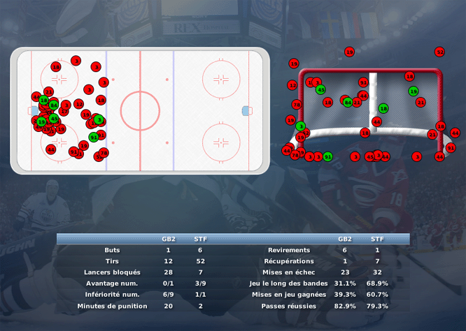 Gap Hockey League (Saison 2011-12) M4_c-2da7f05