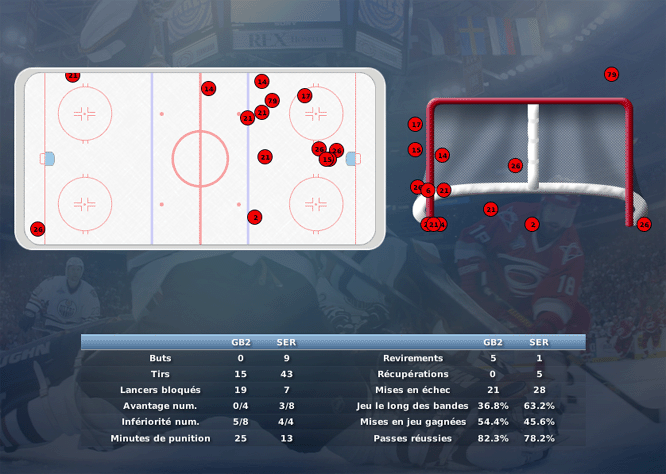 Gap Hockey League (Saison 2011-12) - Page 3 M6_b-30722e6