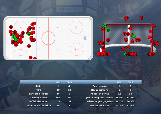 Gap Hockey League (Saison 2011-12) - Page 3 M2_c-30898ee