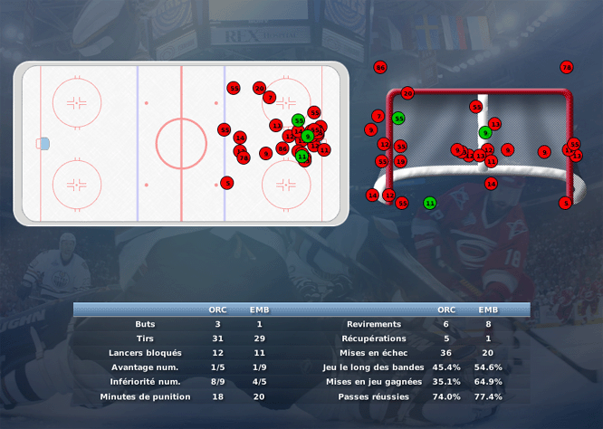 Gap Hockey League (Saison 2011-12) M5_b-2d70f6f