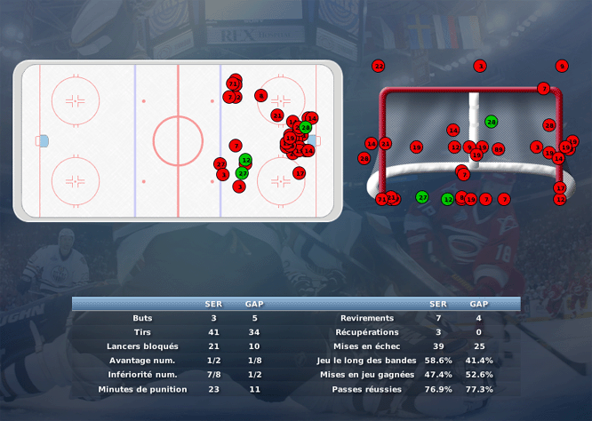 Gap Hockey League (Saison 2011-12) M8_b-2e49f96