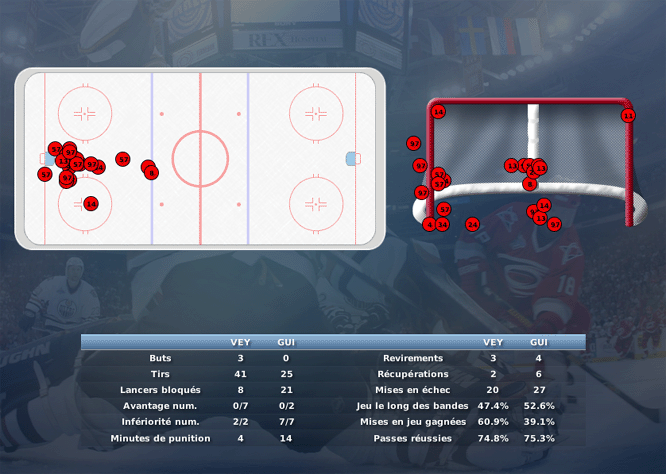 Gap Hockey League (Saison 2011-12) - Page 3 M4_c-30721fe