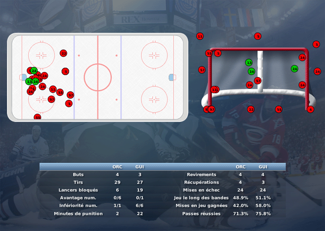 Gap Hockey League (Saison 2011-12) - Page 2 M7_c-2ef7e64