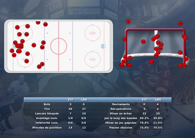 Gap Hockey League (Saison 2011-12) - Page 3 M2_c-30ab2a2