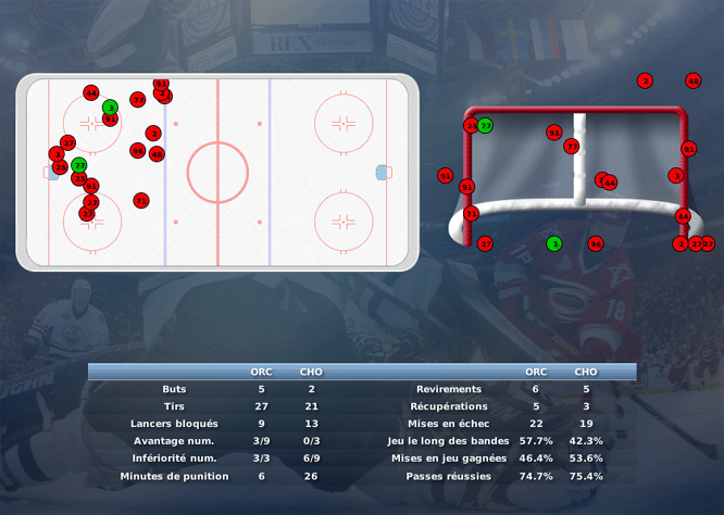 Gap Hockey League (Saison 2011-12) M7_c-2dd8356