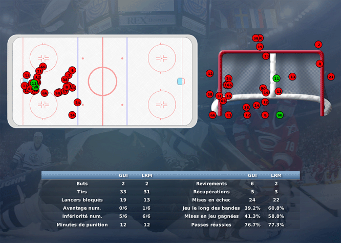 Gap Hockey League (Saison 2011-12) - Page 3 M8_c-31642d0