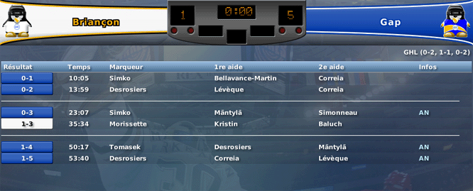 Gap Hockey League (Saison 2011-12) - Page 2 M2_a-2e6d5c6