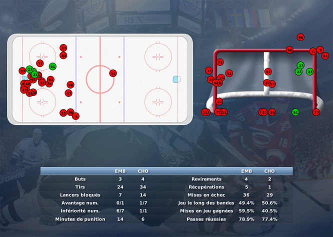 Gap Hockey League (Saison 2011-12) - Page 2 M1_c-2e6d5aa