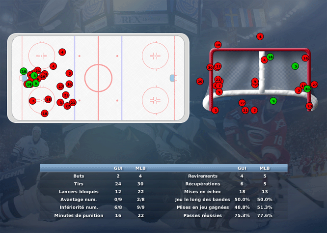 Gap Hockey League (Saison 2011-12) - Page 2 M7_c-2f998d7