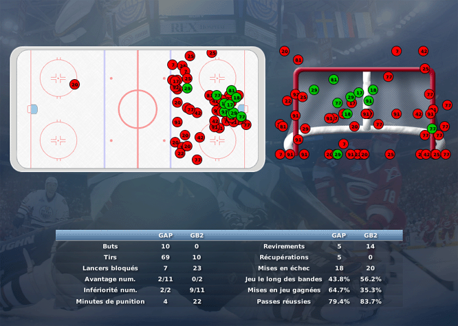 Gap Hockey League (Saison 2011-12) - Page 2 M1_b-2fafa65