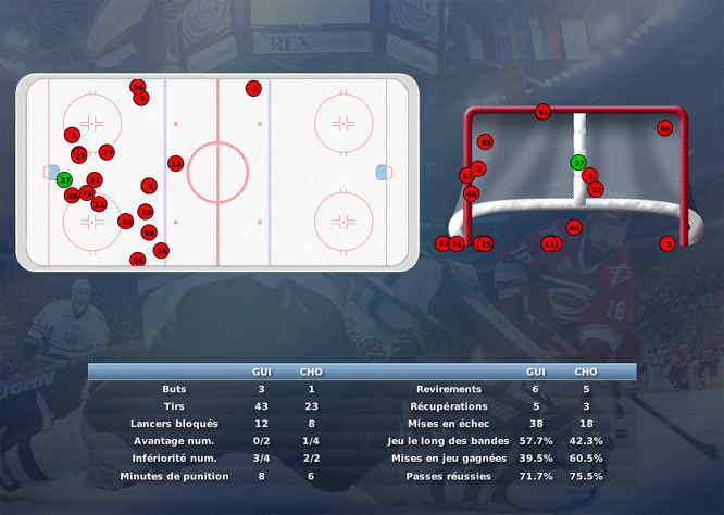 Gap Hockey League (Saison 2011-12) M7_c-2e49f84