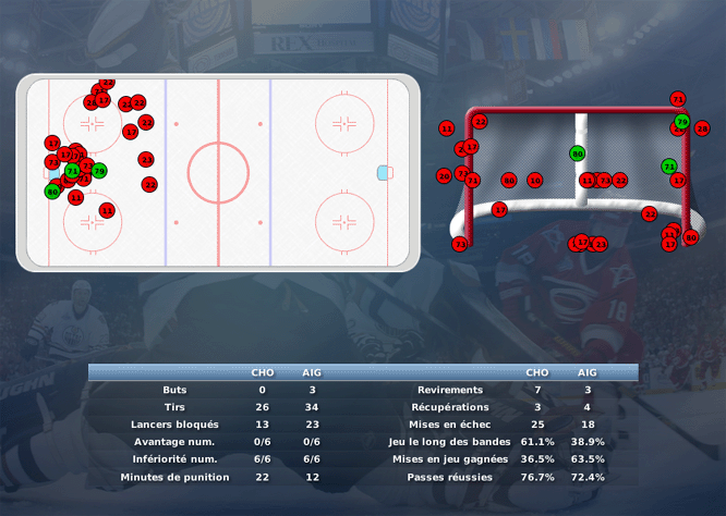 Gap Hockey League (Saison 2011-12) - Page 2 M3_c-2f14fb0