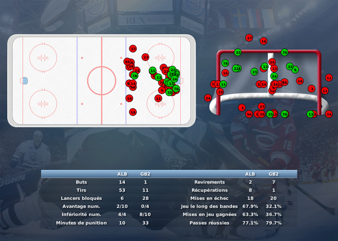 Gap Hockey League (Saison 2011-12) - Page 3 M3_b-3173a44