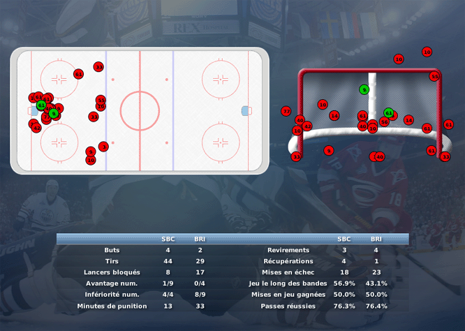 Gap Hockey League (Saison 2011-12) - Page 2 M2_c-2fb698e