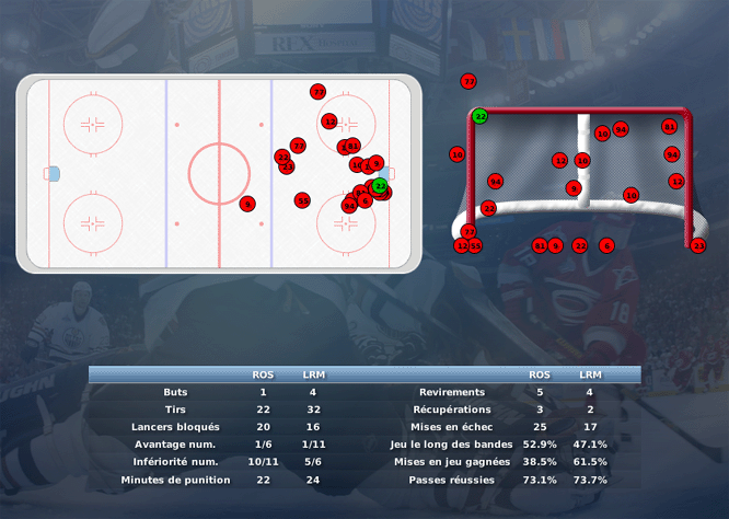 Gap Hockey League (Saison 2011-12) - Page 3 M3_b-3098d2e